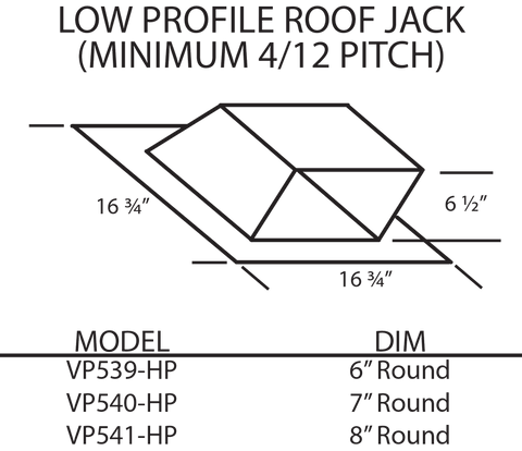 Vent-A-Hood VP541-HP Low Profile Jack