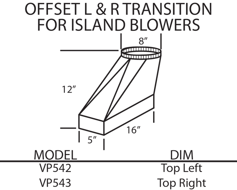 VentAHood T200 Island Transition Luwa Luxury