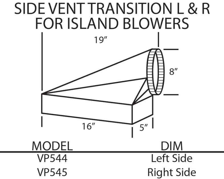 VentAHood VP544 T200 Side Island Transition Luwa Luxury