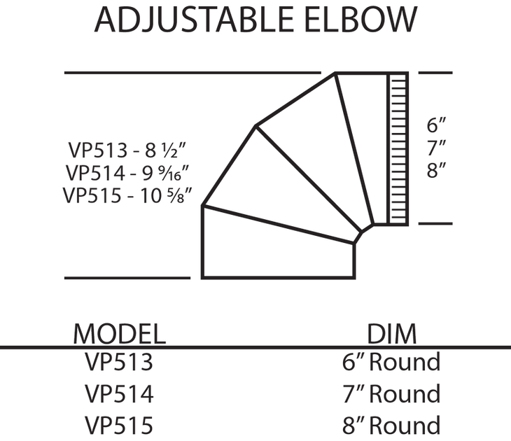 VentAHood VP514 7'' Round Adjustable Elbow Luwa Luxury