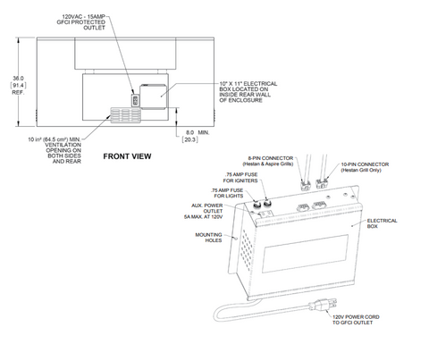 Hestan 36" Grill Electrical Box Assembly