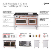 ILVE Nostalgie II Noblesse 60" Dual Fuel Range