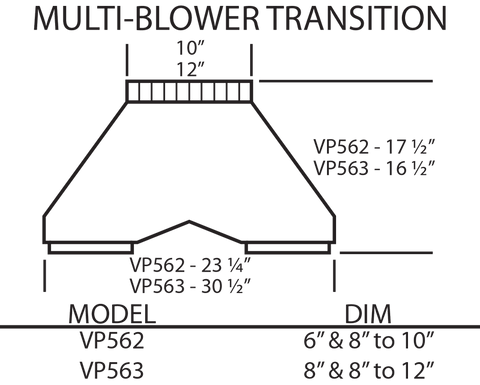 Vent-A-Hood VP563 Multiblower Transition Piece