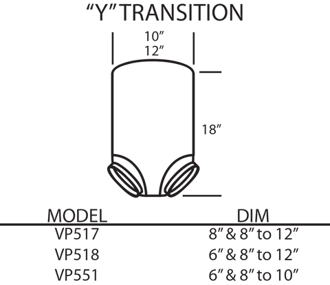Vent-A-Hood Y Transition - (8" & 8" to 12")