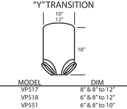 Vent-A-Hood Y Transitions